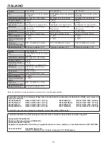 Preview for 69 page of Hoshizaki FM-1000AKE Instruction Manual