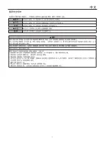 Preview for 72 page of Hoshizaki FM-1000AKE Instruction Manual