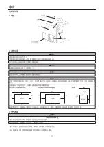 Preview for 73 page of Hoshizaki FM-1000AKE Instruction Manual