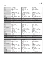 Preview for 78 page of Hoshizaki FM-1000AKE Instruction Manual