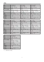 Preview for 79 page of Hoshizaki FM-1000AKE Instruction Manual