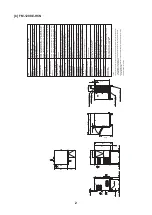 Предварительный просмотр 5 страницы Hoshizaki FM-120KE-50-HC Service Manual