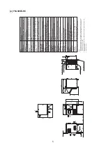 Предварительный просмотр 8 страницы Hoshizaki FM-120KE-50-HC Service Manual