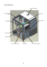 Предварительный просмотр 11 страницы Hoshizaki FM-120KE-50-HC Service Manual