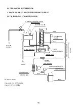 Предварительный просмотр 19 страницы Hoshizaki FM-120KE-50-HC Service Manual