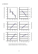 Предварительный просмотр 38 страницы Hoshizaki FM-120KE-50-HC Service Manual