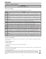 Preview for 10 page of Hoshizaki FM-120KE Instruction Manual