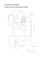 Preview for 31 page of Hoshizaki FM-170EE-50-HC Service Manual