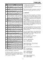 Preview for 12 page of Hoshizaki FM-251AFE Instruction Manual