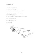 Предварительный просмотр 18 страницы Hoshizaki FM-300AFE-HC Service Manual