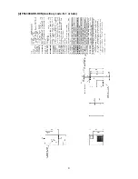 Preview for 7 page of Hoshizaki FM-300AKE-HC Service Manual