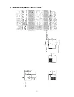 Preview for 11 page of Hoshizaki FM-300AKE-HC Service Manual