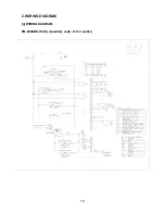 Preview for 21 page of Hoshizaki FM-300AKE-HC Service Manual