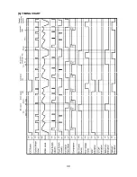 Preview for 33 page of Hoshizaki FM-300AKE-HC Service Manual