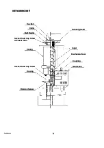 Preview for 12 page of Hoshizaki FM-481AGE Service Manual