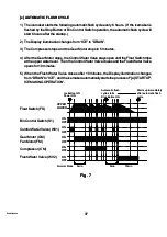 Preview for 40 page of Hoshizaki FM-481AGE Service Manual