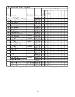 Preview for 12 page of Hoshizaki FS-1001MLH-C Parts List