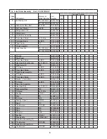 Preview for 6 page of Hoshizaki FS-1001MLH Parts List