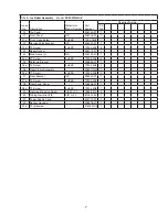 Preview for 7 page of Hoshizaki FS-1001MLH Parts List