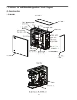 Preview for 8 page of Hoshizaki FS-1001MLJ-C Service Manual