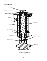 Preview for 10 page of Hoshizaki FS-1001MLJ-C Service Manual