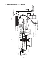 Preview for 11 page of Hoshizaki FS-1001MLJ-C Service Manual