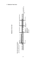 Preview for 13 page of Hoshizaki FS-1001MLJ-C Service Manual