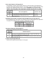 Preview for 39 page of Hoshizaki FS-1001MLJ-C Service Manual