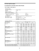 Preview for 55 page of Hoshizaki FS-1001MLJ-C Service Manual