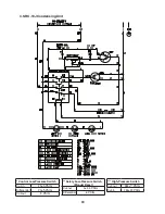 Preview for 60 page of Hoshizaki FS-1001MLJ-C Service Manual