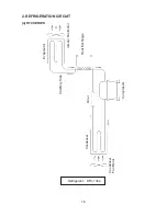 Предварительный просмотр 21 страницы Hoshizaki FTC-120MDA Service Manual