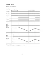 Предварительный просмотр 26 страницы Hoshizaki FTC-120MDA Service Manual