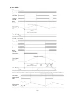 Предварительный просмотр 27 страницы Hoshizaki FTC-120MDA Service Manual