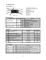 Предварительный просмотр 28 страницы Hoshizaki FTC-120MDA Service Manual