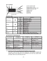 Предварительный просмотр 31 страницы Hoshizaki FTC-120MDA Service Manual