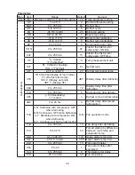 Предварительный просмотр 32 страницы Hoshizaki FTC-120MDA Service Manual