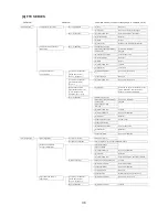 Предварительный просмотр 39 страницы Hoshizaki FTC-120MDA Service Manual