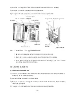 Предварительный просмотр 48 страницы Hoshizaki FTC-120MDA Service Manual