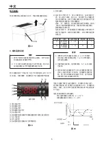 Предварительный просмотр 8 страницы Hoshizaki HF-128MA Instruction Manual