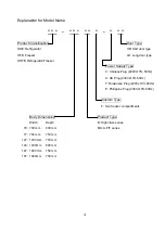 Предварительный просмотр 4 страницы Hoshizaki HFE-127MA-CHD Service Manual