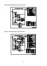 Предварительный просмотр 20 страницы Hoshizaki HFE-127MA-CHD Service Manual