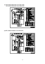 Предварительный просмотр 21 страницы Hoshizaki HFE-127MA-CHD Service Manual