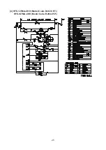 Предварительный просмотр 29 страницы Hoshizaki HFE-127MA-CHD Service Manual