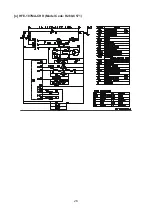 Предварительный просмотр 30 страницы Hoshizaki HFE-127MA-CHD Service Manual