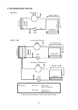 Предварительный просмотр 31 страницы Hoshizaki HFE-127MA-CHD Service Manual