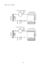 Предварительный просмотр 32 страницы Hoshizaki HFE-127MA-CHD Service Manual