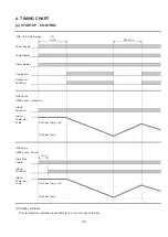 Предварительный просмотр 37 страницы Hoshizaki HFE-127MA-CHD Service Manual