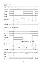 Предварительный просмотр 38 страницы Hoshizaki HFE-127MA-CHD Service Manual