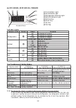 Предварительный просмотр 42 страницы Hoshizaki HFE-127MA-CHD Service Manual