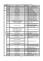 Предварительный просмотр 43 страницы Hoshizaki HFE-127MA-CHD Service Manual